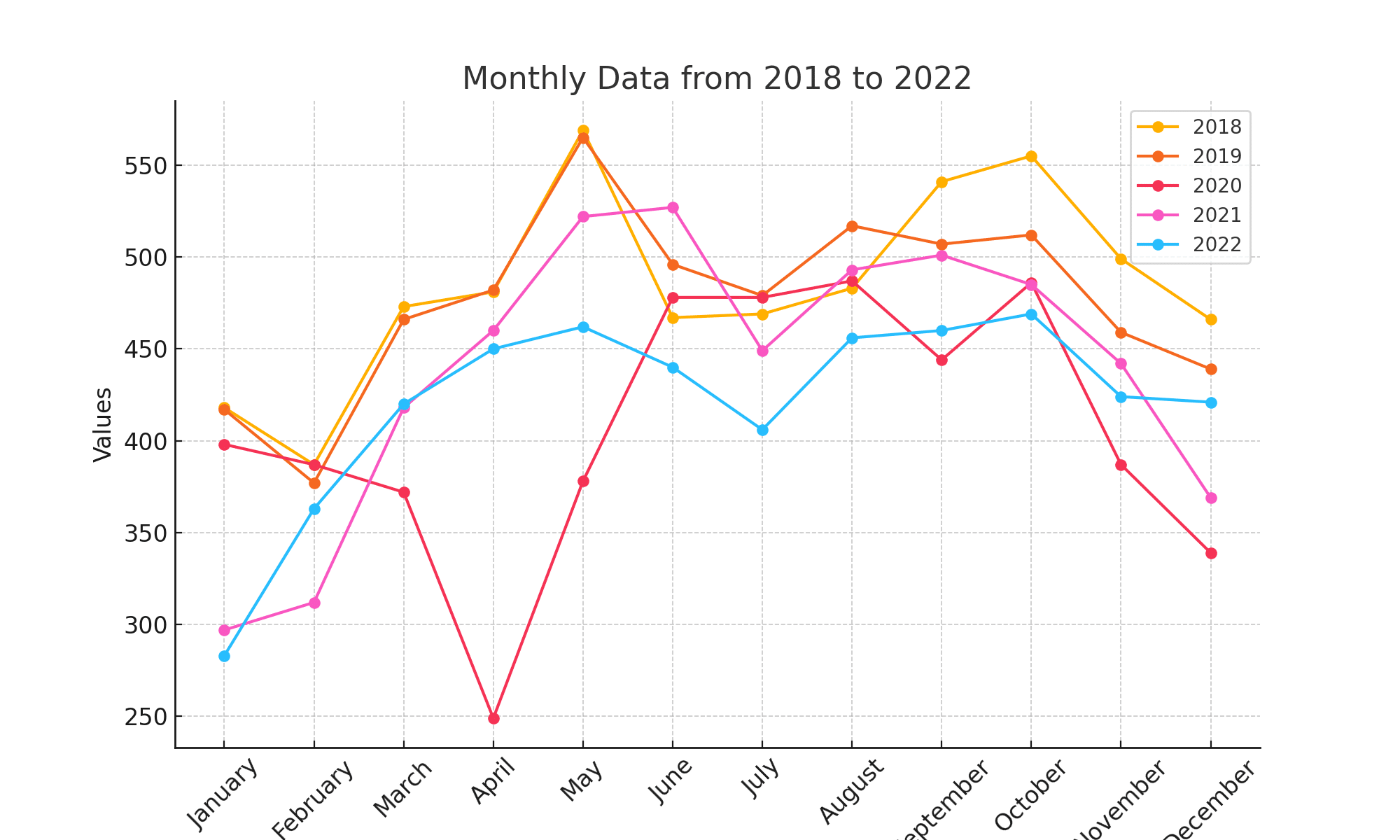 Peeling Back Car Accident Law: Baltimore’s Brooklyn